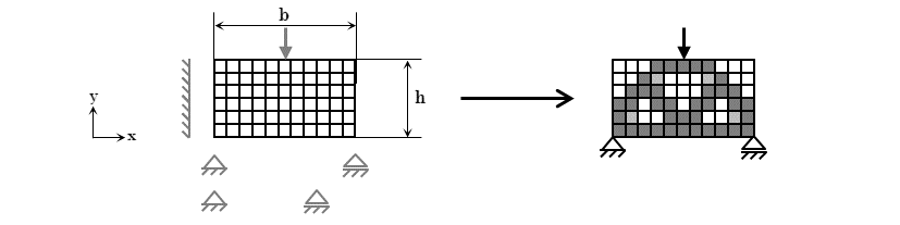 Bauraummodell und beispielhafter Designvorschlag des Optimierungsbalkens